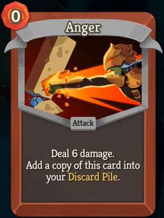 Anger