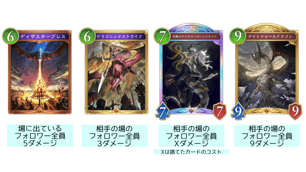 全体攻撃カードの説明