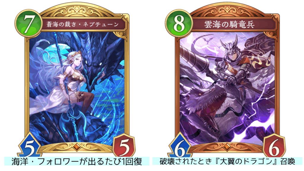 守護を持つカードの説明