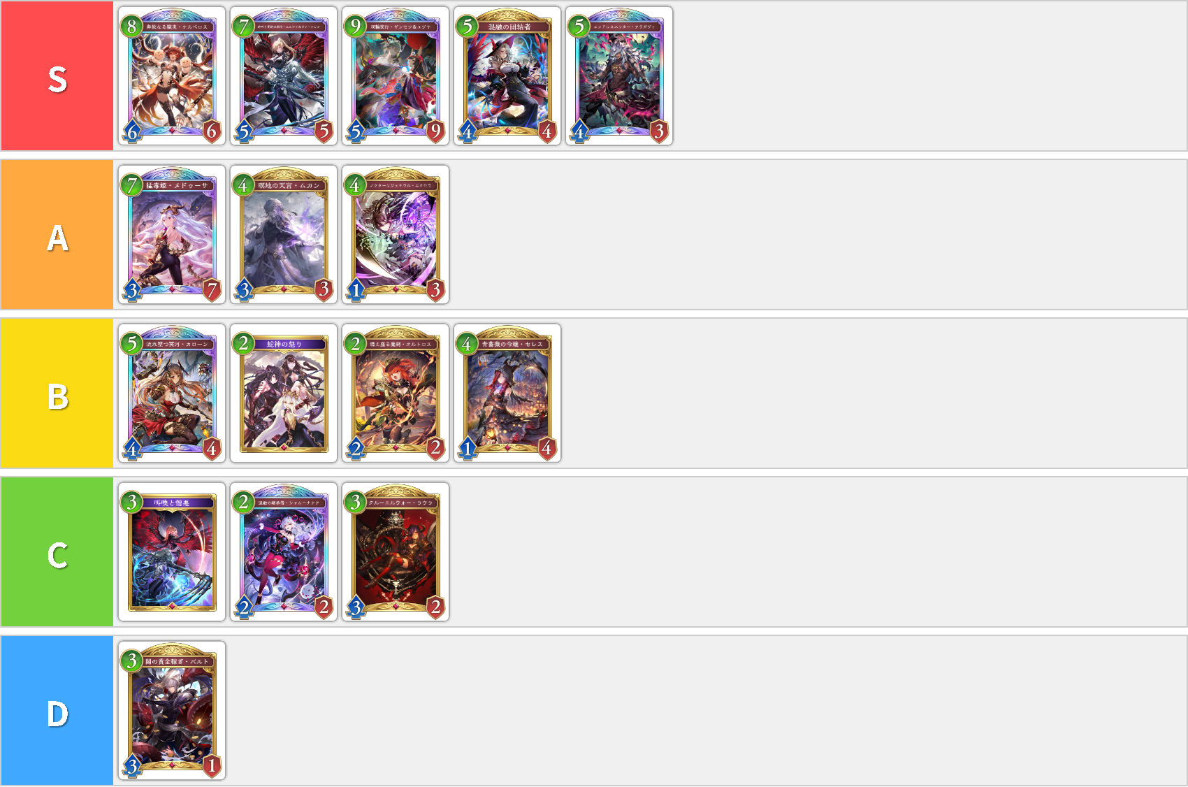 シャドバWB】2pickシーズン2ナイトメアのTier表を徹底解説 | ゲッ通！